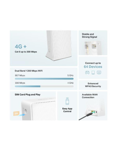 N300 WI-FI 4G LTE ROUTER