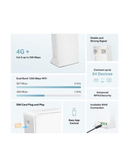 N300 WI-FI 4G LTE ROUTER