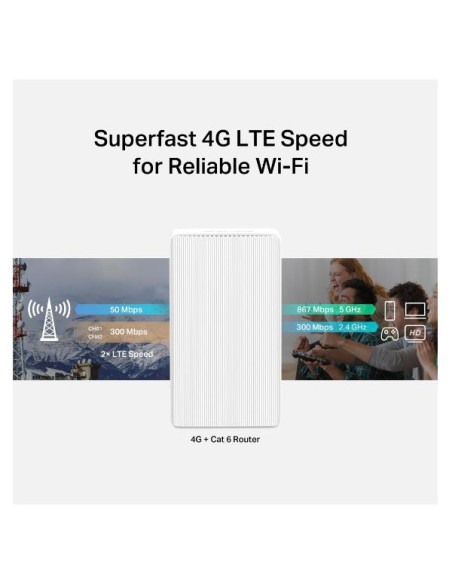 N300 WI-FI 4G LTE ROUTER