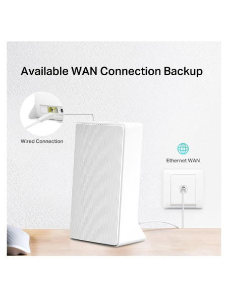 N300 WI-FI 4G LTE ROUTER