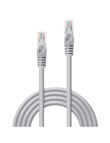 Lindy 48402 cavo di rete Bianco 2 m Cat5e U/UTP (UTP)