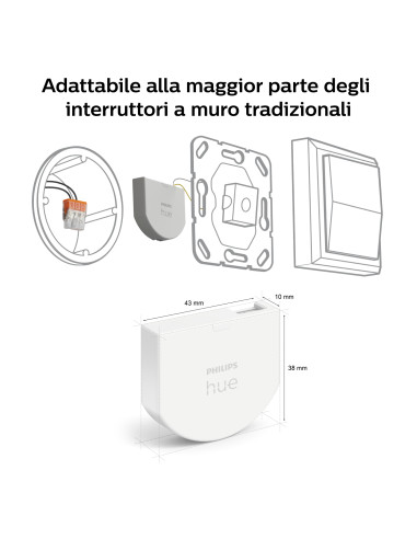 Philips Hue wall switch module bipack