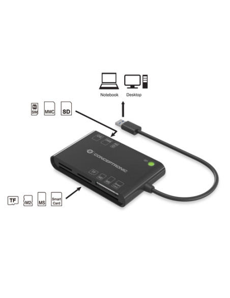Conceptronic BIAN01B lettore di card readers Interno USB 3.2 Gen 1 (3.1 Gen 1) Nero