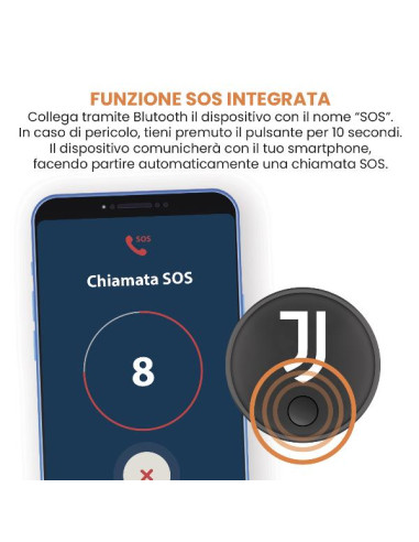 TRACKER JUVENTUS TECH FIND