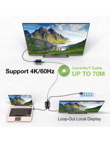 Techly IDATA EXT-565 moltiplicatore AV Trasmettitore e ricevitore AV Nero