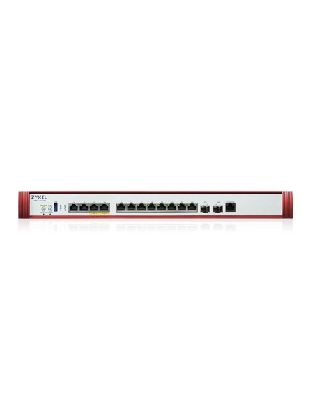 Zyxel USG FLEX 700H firewall (hardware) 15 Gbit/s