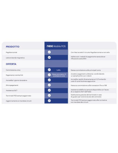 NEXI MOBILE POS