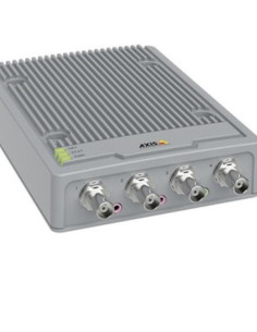 AXIS P7304 VIDEO ENCODER