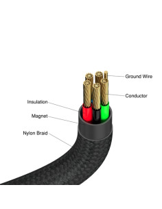 Verbatim 31863 cavo USB USB 2.0 1,2 m USB C Nero 2