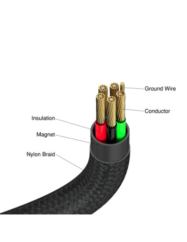 Verbatim 31863 cavo USB USB 2.0 1,2 m USB C Nero