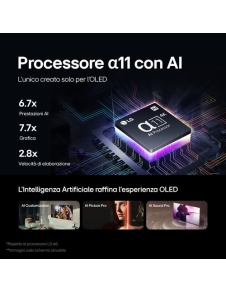 LG OLED evo G4 AI 83'' Serie OLED83G45LW, 4K, 4 HDMI, Dolby Vision, SMART TV 2024