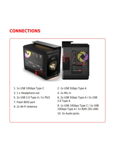 MEG VISION X AI 2-006BIT