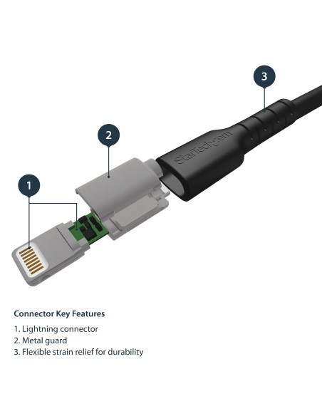 StarTech.com Cavo da USB-A a Lightening bianco da 1m di colore nero - Robusto e resistente cavo di alimentazione/sincronizzazion