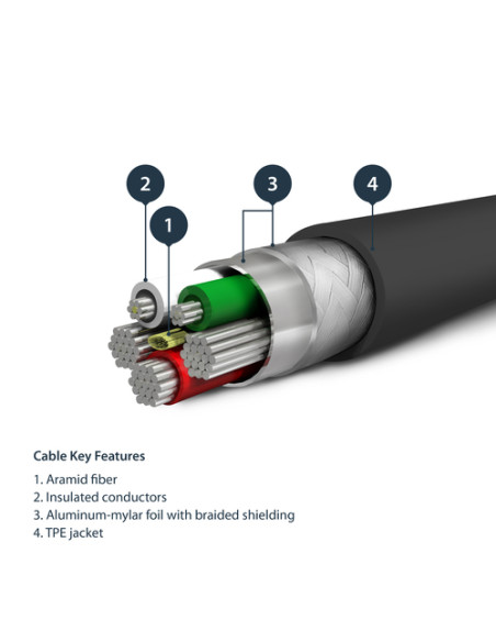 StarTech.com Cavo da USB-A a Lightening bianco da 1m di colore nero - Robusto e resistente cavo di alimentazione/sincronizzazion