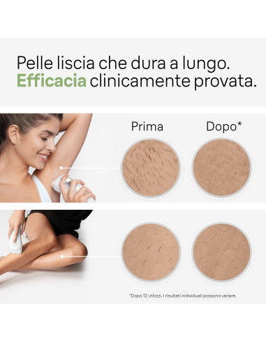 Braun Silk-expert Pro Silk expert Pro 3 PL3020, Epilatore A Luce Pulsata Donna, Per La Rimozione Permanente Dei Peli Visibili A 