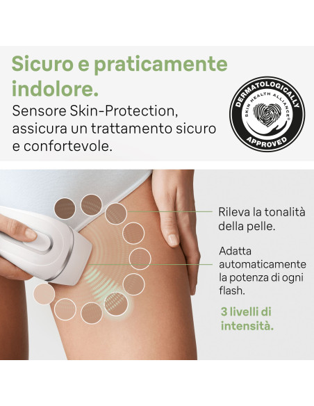 Braun Silk-expert Pro Silk expert Pro 3 PL3020, Epilatore A Luce Pulsata Donna, Per La Rimozione Permanente Dei Peli Visibili A 