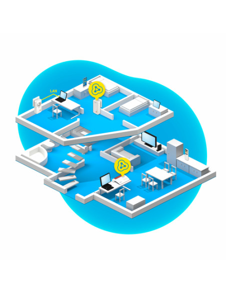 FRITZ!Powerline 1260 WLAN Set 1200 Mbit/s Collegamento ethernet LAN Wi-Fi Bianco 2 pz