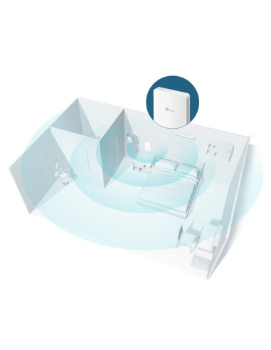 TP-Link Omada EAP235-Wall 1167 Mbit/s Bianco Supporto Power over Ethernet (PoE)