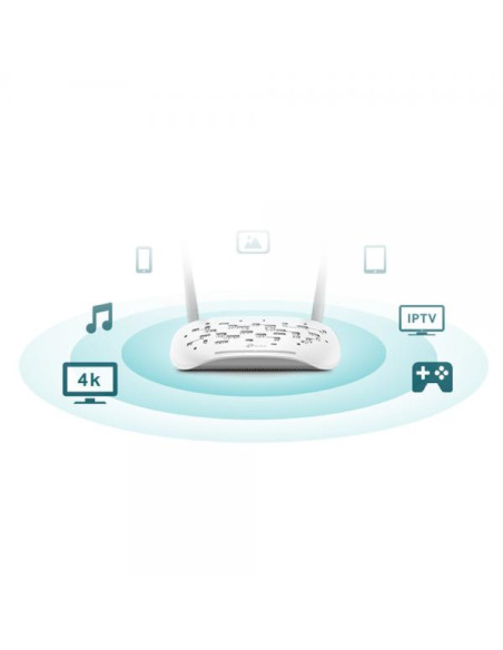 TP-Link TD-W9960 router wireless Fast Ethernet Banda singola (2.4 GHz) Bianco