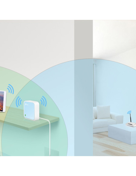 TP-Link TL-WR802N router wireless Fast Ethernet Banda singola (2.4 GHz) Blu, Bianco
