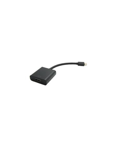 ADATTATORE MINI DP/M - HDMI/F