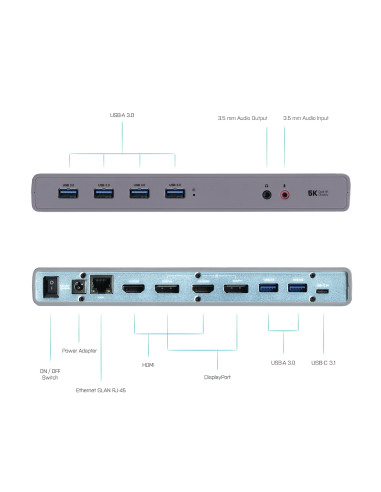 i-tec USB 3.0 / USB-C / Thunderbolt 3 Dual Display Docking Station