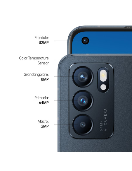 OPPO Reno 6
