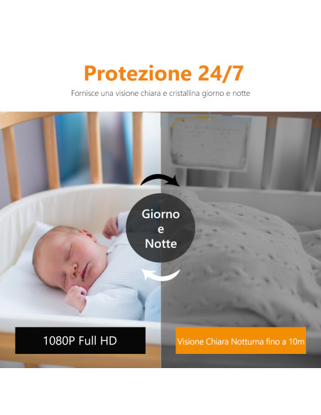Imou Cue 2 Telecamera 2MP da interno con supporto magnetico - Baby Monitor e Rilevamento pianto o suono anomali