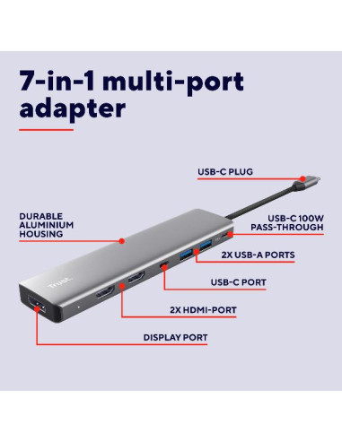 DALYX 7-IN-1 MULTIPORT ADAPTER