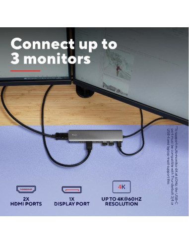 DALYX 7-IN-1 MULTIPORT ADAPTER