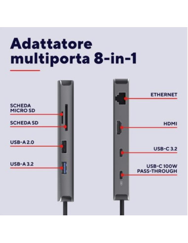 DALYX 8-IN-1 MULTIPORT ADAPTER