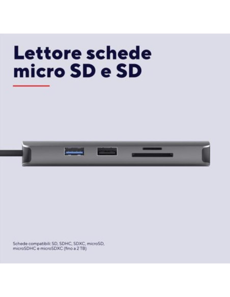 DALYX 8-IN-1 MULTIPORT ADAPTER