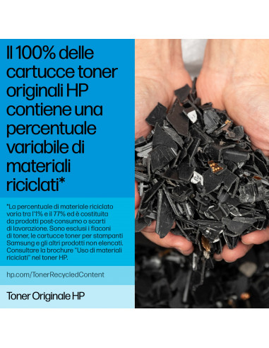 HP Cartuccia Toner originale nero LaserJet 87A