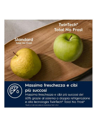 COMBI INC ENT6NE18S E 177CM TNF