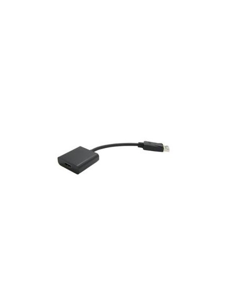 ADATTATORE HDMI/F - DP/M