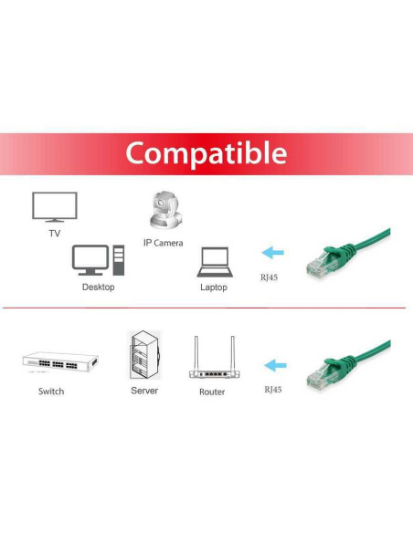Equip 625446 cavo di rete Verde 10 m Cat6 U/UTP (UTP)