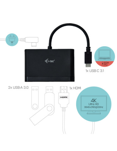 i-tec USB C HDMI Travel Adapter PD/Data
