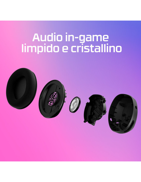 HyperX Cuffie da gaming Cloud Stinger 2 Core