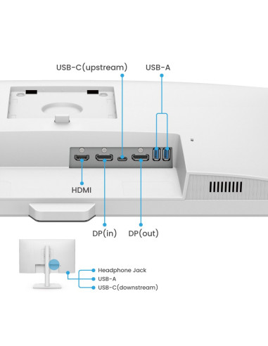 BenQ GW2790QT Monitor PC 68,6 cm (27") 2560 x 1440 Pixel Quad HD LED Bianco
