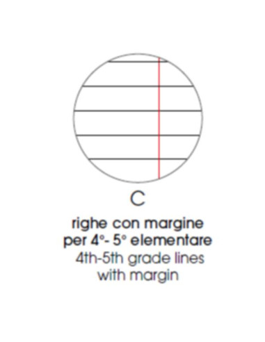 RICAMBI NON RINF. A5 90GR R. C