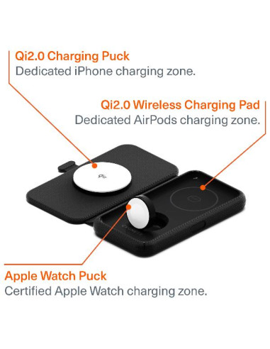 VOYAGER QI2 MAGTRAVEL 3IN1 TRAVEL