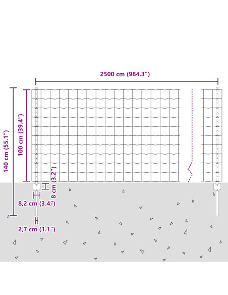 Set di Recinzioni per Giardino Set di 2 Acciaio Zincato 25 x 1 m
