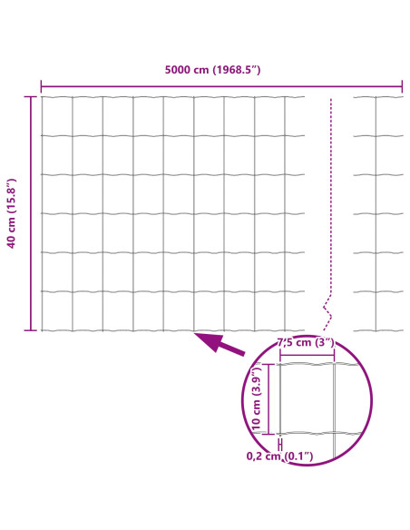 Set di Recinzioni Euro Set di 2 Acciaio zincato 50 m x 0.4 m