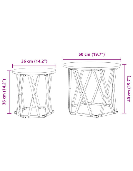 Set di 2 Tavolini Nesting Grigi Sonoma in Legno Ingegnerizzato