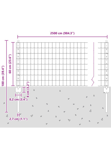 Recinzione con Posto Verde 0,6 x 25 m Acciaio e PVC