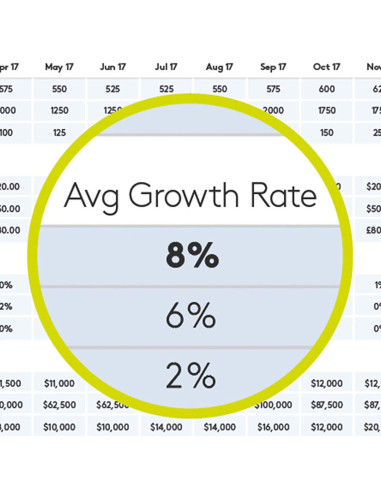 Logitech Spotlight puntatore wireless Bluetooth/RF Oro