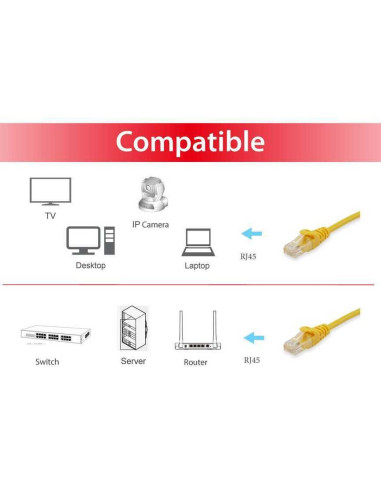 Equip 625463 cavo di rete Giallo 0,25 m Cat6 U/UTP (UTP)