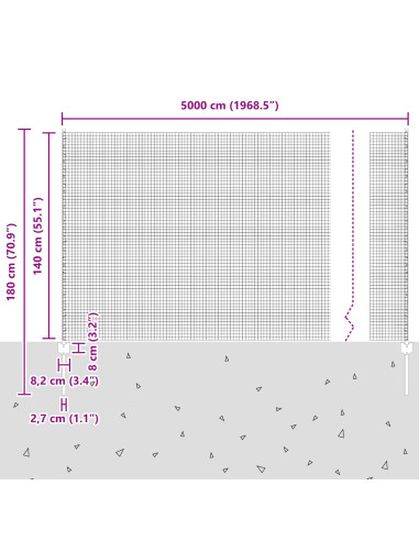 Recinzione con Posto Verde 1,4 x 50 m Acciaio e PVC