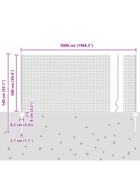 Recinzione in Filo Saldato  con 22 post U Verde 1x50 m in Acciaio