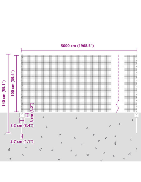 Recinzione in Filo Saldato  con 22 Post U Verde 1x50 m Acciaio